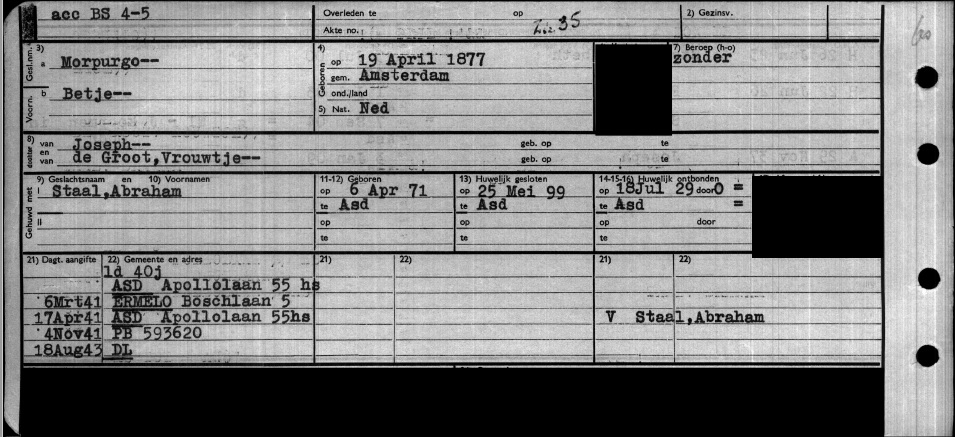 gezinskaart betje morpurgo