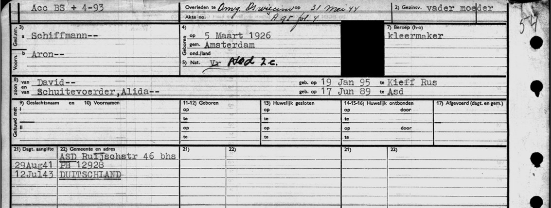 Persoonskaart Aron Schiffmann